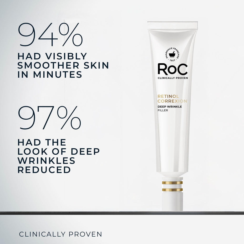 RoC Retinol Correxion Wrinkle Filler for Deep Wrinkles with Hyaluronic Acid & Retinol, Skin Care for Women and Men, 1 Fl Oz (Packaging May Vary)