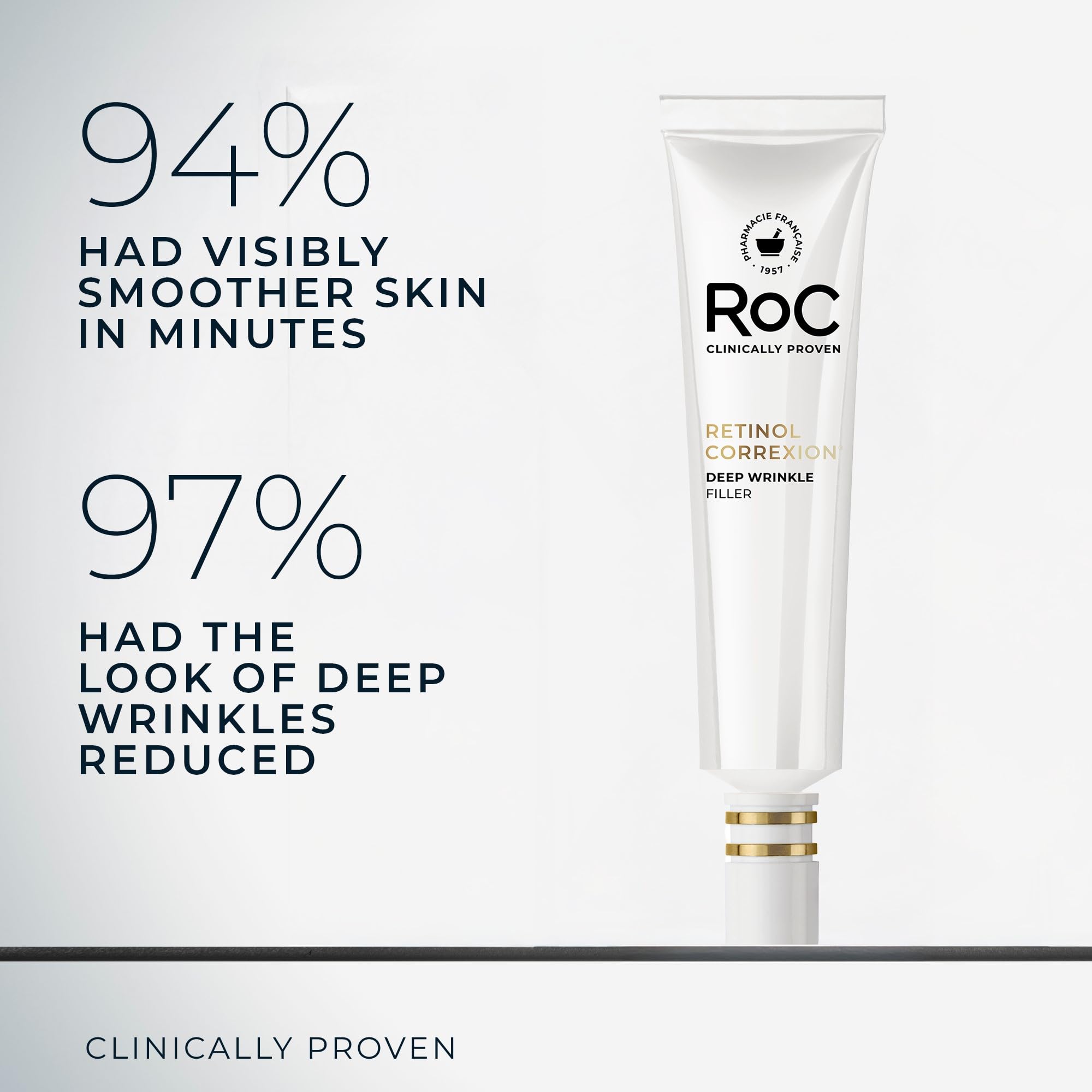 RoC Retinol Correxion Wrinkle Filler for Deep Wrinkles with Hyaluronic Acid & Retinol, Skin Care for Women and Men, 1 Fl Oz (Packaging May Vary)