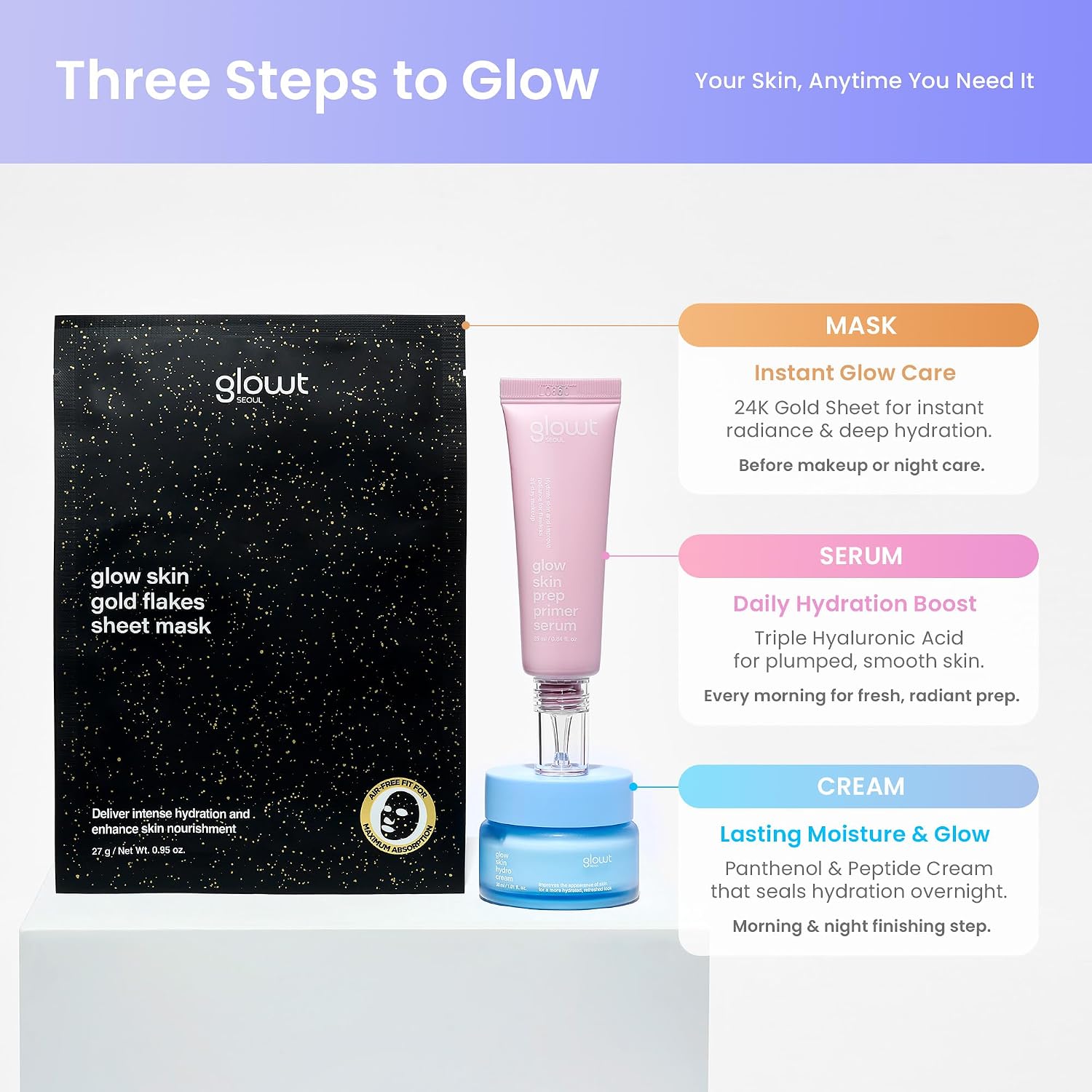 Glow Skin Trial Kit – Your Complete 3-Step Routine for Luminous, Hydrated Glass Skin | Hydro Cream + Primer Serum + Gold Flakes Mask Set