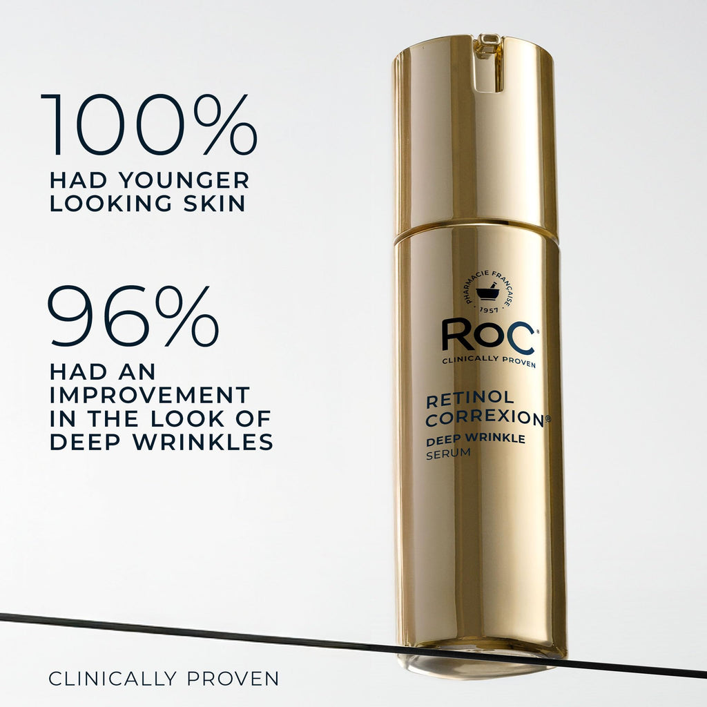 RoC Retinol Correxion Wrinkle Filler for Deep Wrinkles with Hyaluronic Acid & Retinol, Skin Care for Women and Men, 1 Fl Oz (Packaging May Vary)