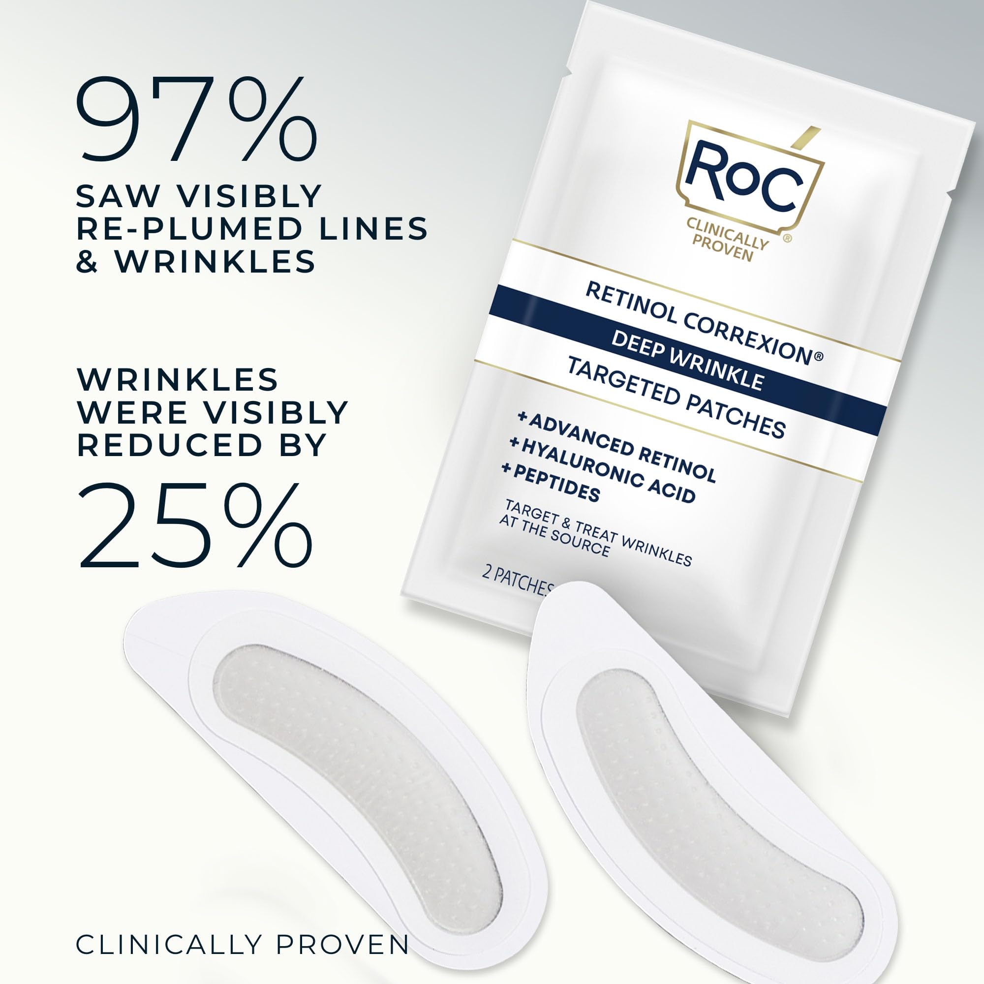 RoC Retinol Correxion Wrinkle Filler for Deep Wrinkles with Hyaluronic Acid & Retinol, Skin Care for Women and Men, 1 Fl Oz (Packaging May Vary)